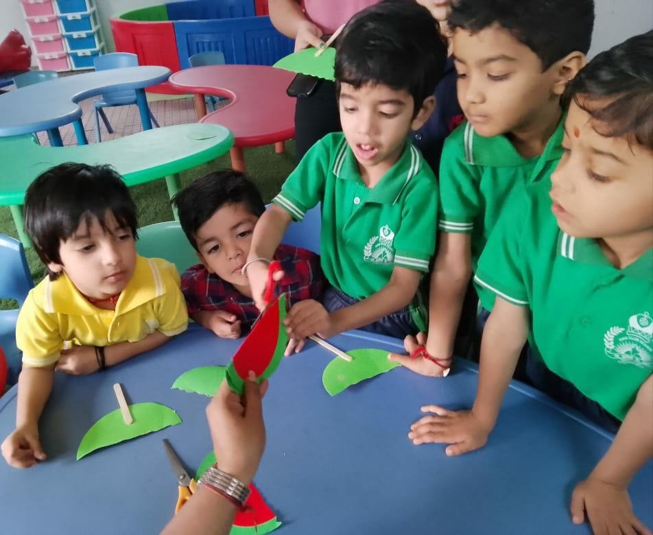 Class Activities