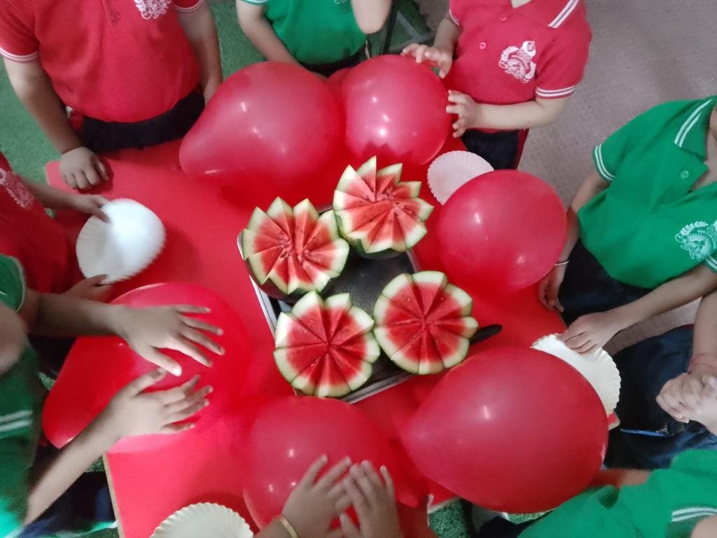 Class Activities
