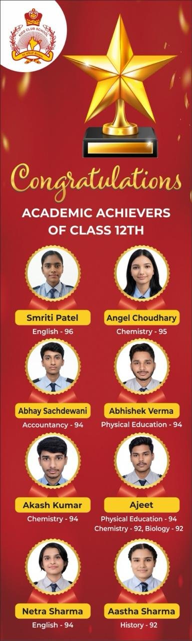 Result 1