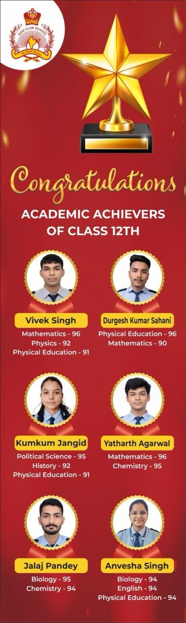 Result 2