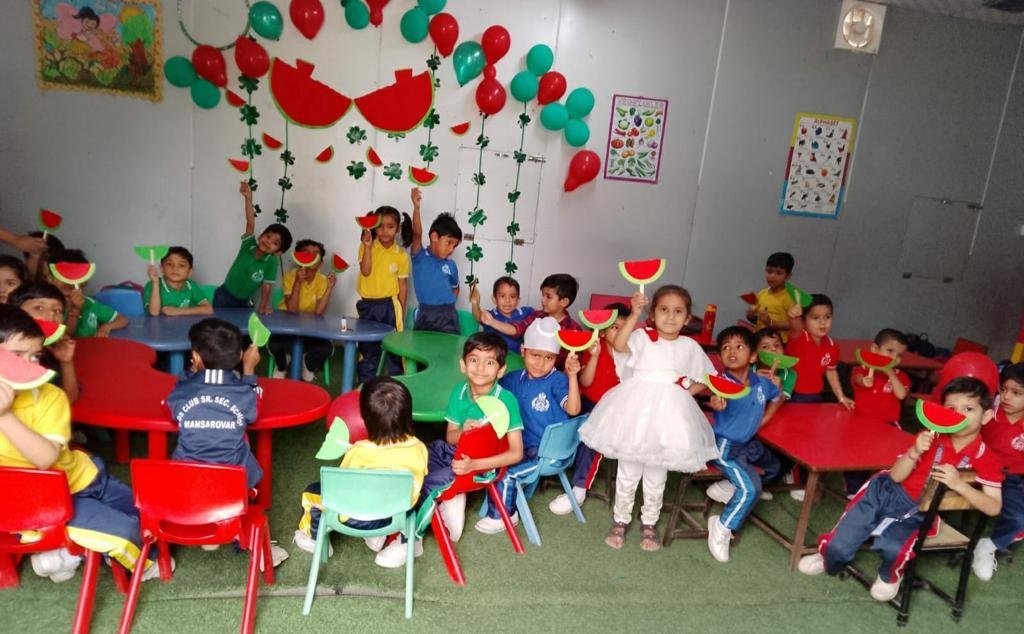 Class Activities